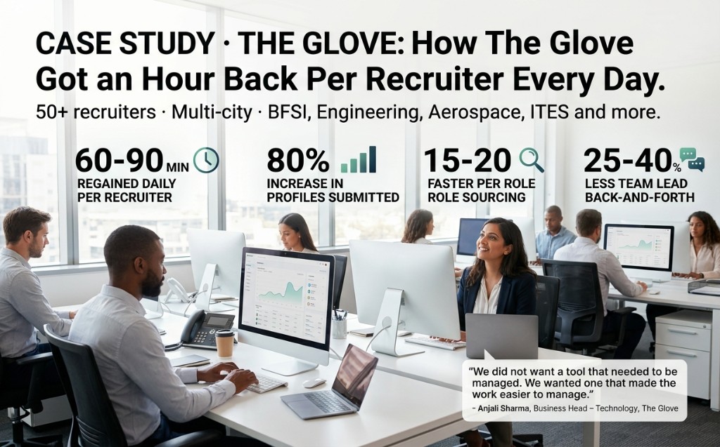 CASE STUDY · THE GLOVE: How The Glove Got an Hour Back Per Recruiter Every Day
